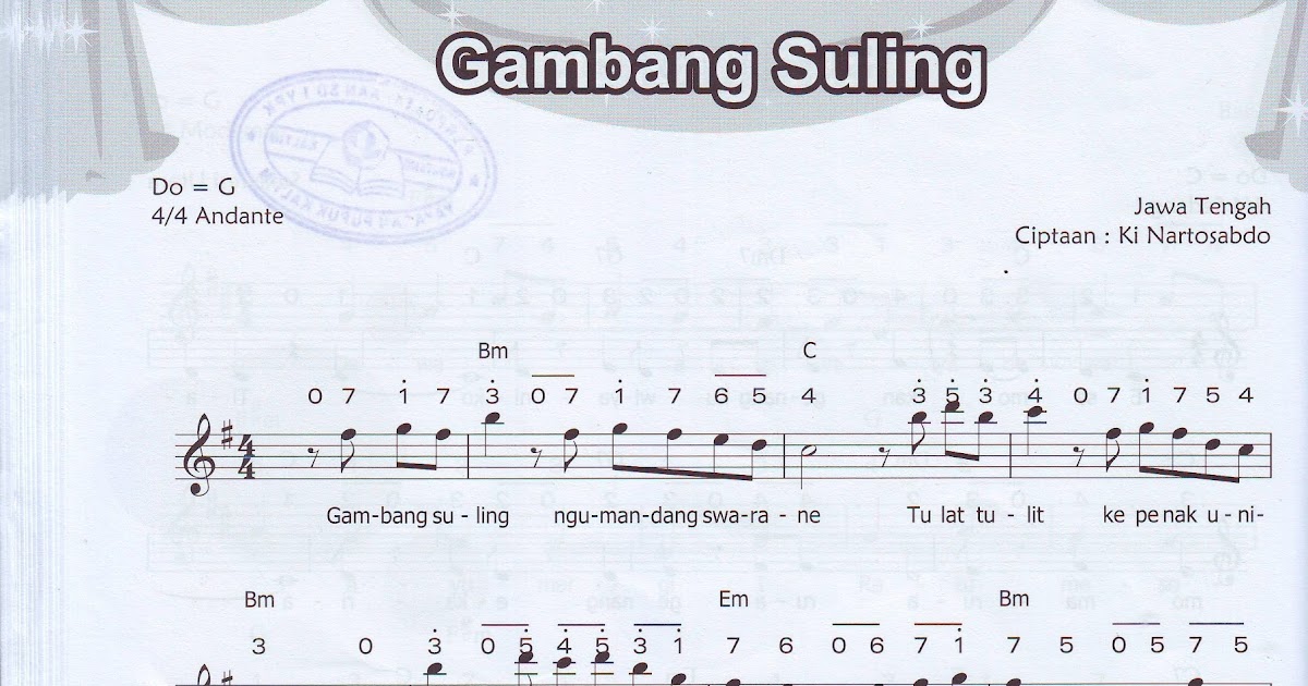 Not Angka Dan Balok Lagu Gambang Suling