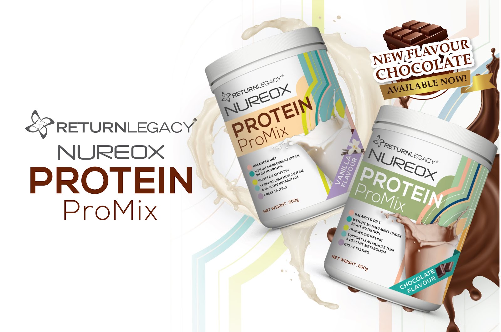 Nuteox Protein Promix