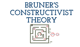 bruner's constructivist theory
