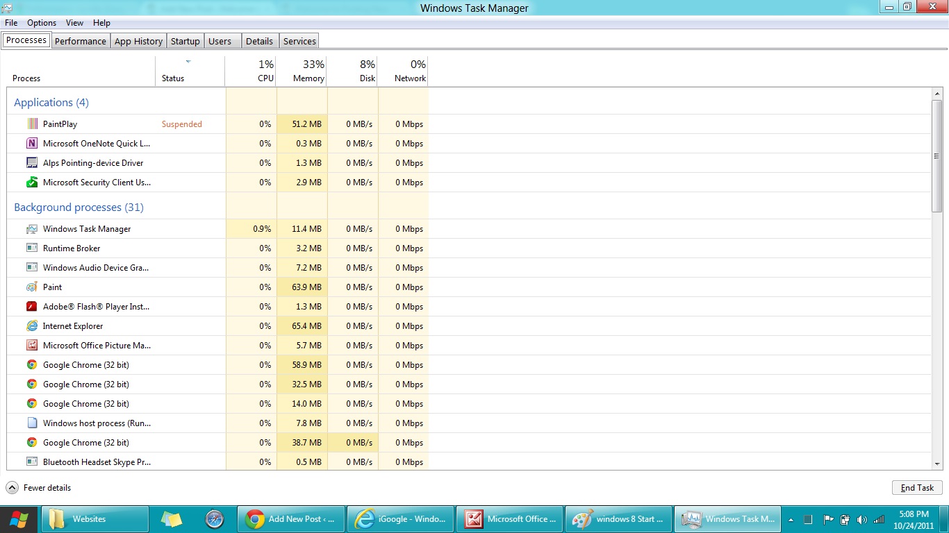 task manager pc