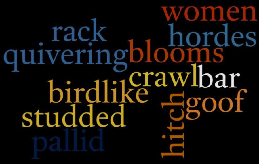 Wordle 20 « The Sunday Whirl