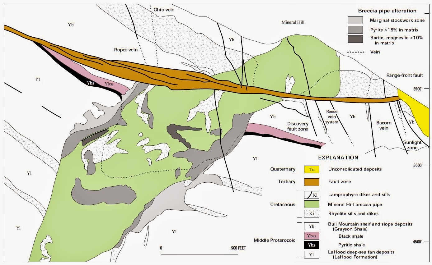 United States Mining Geology