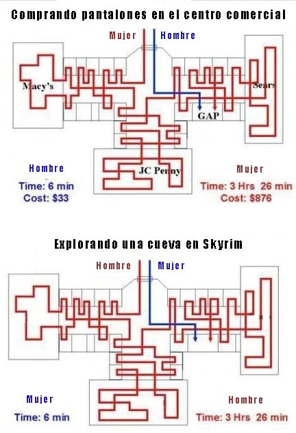Elder Scrolls V  Skyrim-El mejor videojuego de la historia? - Página 7 Skyrim+vs+comercial
