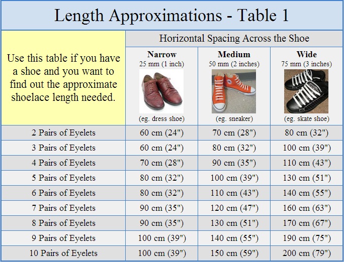 Skate Laces Size Chart