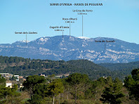 La Serra d'Ensija, els Rasos de Peguera i la Serra de Queralt vistos des del Pla de Vilamajor La Serra d'Ensija, els Rasos de Peguera i la Serra de Queralt vistos des del Pla de Vilamajor