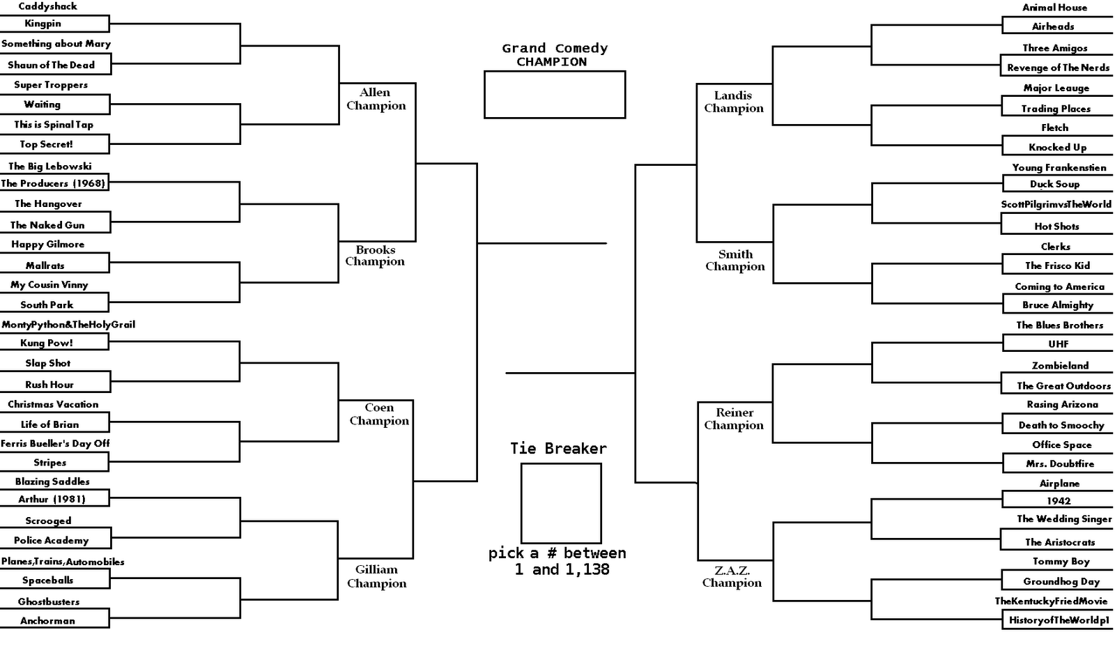 http://4.bp.blogspot.com/-JW6NfuM5Y84/Tbwf9BL1UFI/AAAAAAAAACI/8qv7f-MB1g4/s1600/BIG+Bracket.PNG