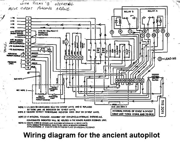 The Saga Of The Vessel Circadian May 2 2011