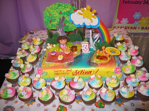 cute cupcakes images. cute cupcakes for kids.