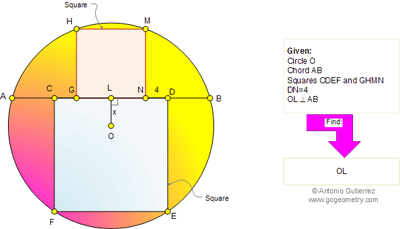Geometry Problem 605: Circle, Square, Chord, Perpendicular, Metric Relations.
