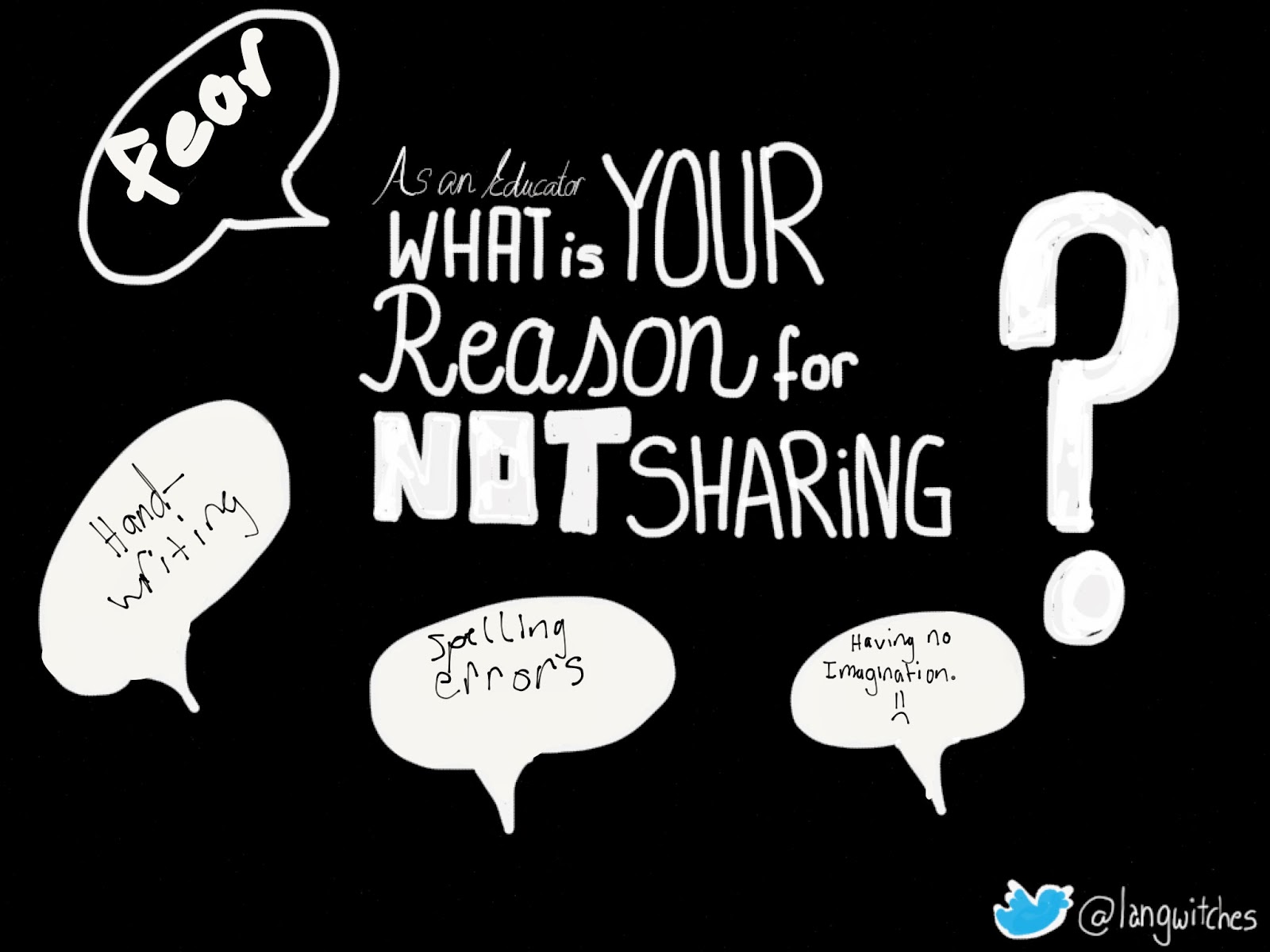 www.langwitches.org Answers to "What is your reason for not sharing"