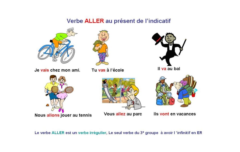 Je Peux Essayer De Venir