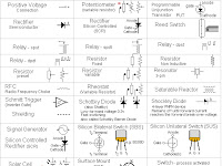 Circuit Diagram Component Symbols Circuit Diagram Component Symbols