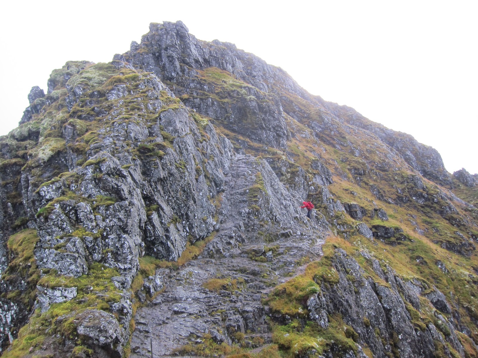 aonach eagach ridge