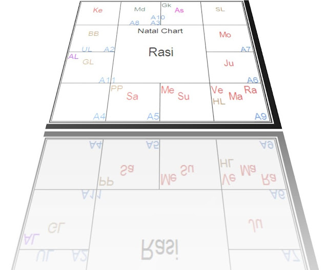 Resim