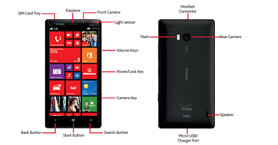 Harga Nokia Lumia Icon Terbaru