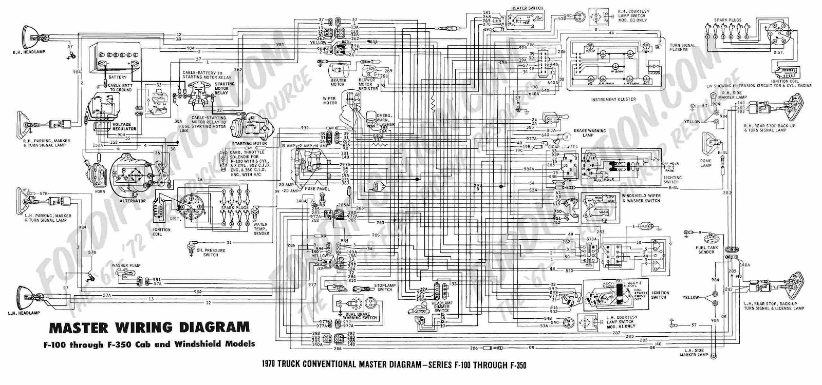 Ford F-100 through F-350 1970 Truck Master Wiring Diagram | All about