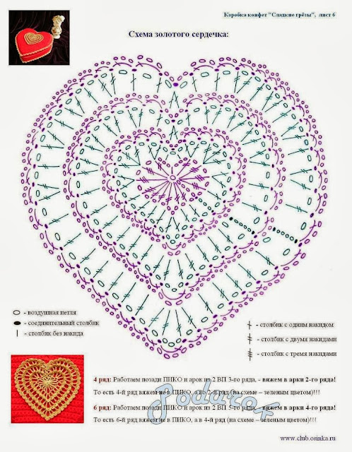 Схема вязания корзинки сердечком Схема вязания корзинки сердечком