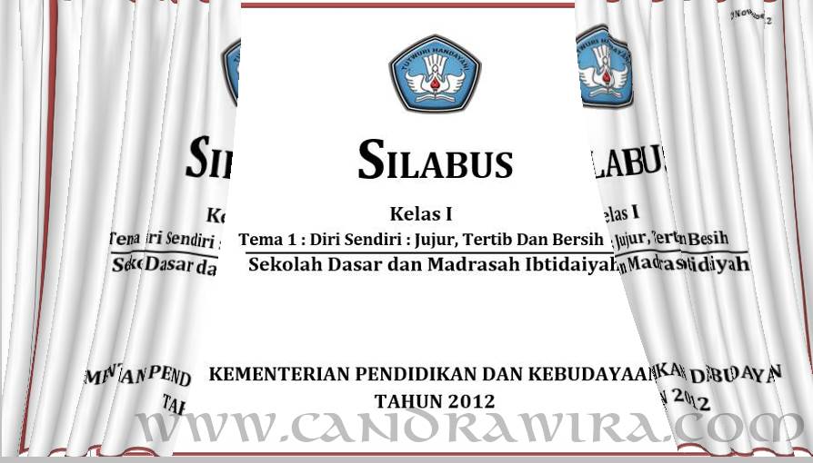 Kurikulum 2013 Adalah Kurikulum Baru Yang Akan Menjadi Pedoman Dalam Kurikulum 2013 Adalah Kurikulum Baru Yang Akan Menjadi Pedoman Dalam