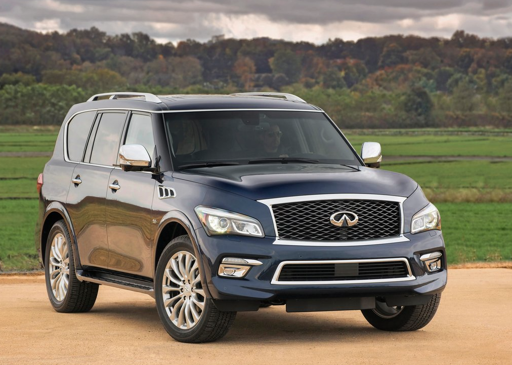 Large Luxury SUV Sales In America July 2015 YTD GCBC
