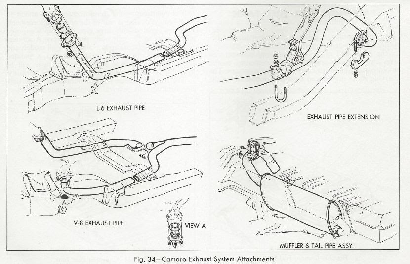 Steve's Camaro Parts: Steve's Camaro Parts - 1967 Camaro ... wiring diagram 1965 pontiac tempest 