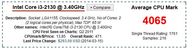 Hasil Benchmark processor Intel Core i3-2130 @ 3.40GHz Hasil_Benchmark_Intel_Core_i3-2130