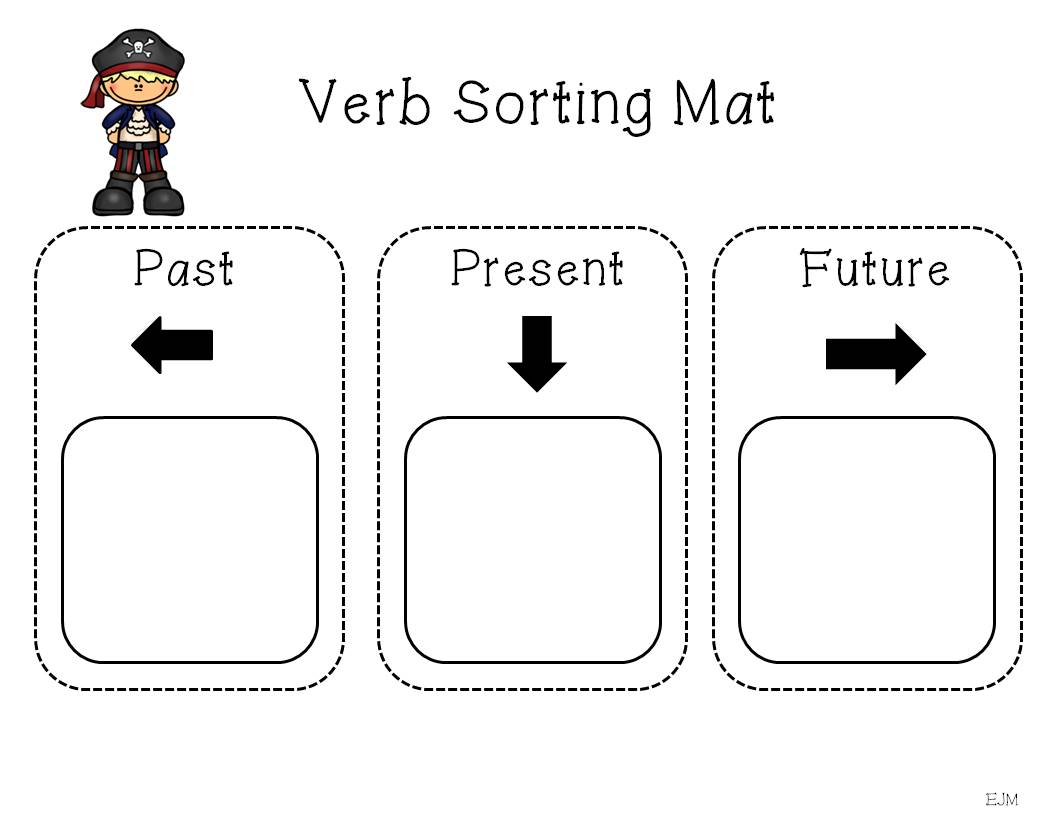 The Speech Attic Wacky Wednesday Book Club How I Became A Pirate