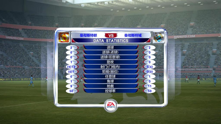 EPL Scoreboard v2.0 by KO EPL Scoreboard v2.0 by KO