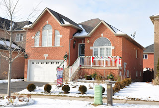 property prices property prices