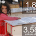 1.83 مليون طفل يمني لا يستطيعون الحصول على التعليم حيث أُغلقت 3584 مدرسة بسبب النزاع .