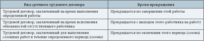 Если договор с управляющей организацией на оказание услуг Образец искового заявления о выселении бывшего супруга - из