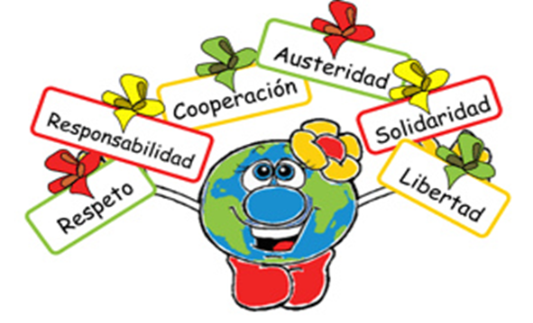 Características