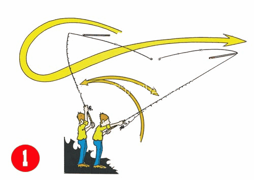 Cách ném mồi câu không gây vướng khi câu waggler Cách ném mồi câu không gây vướng khi câu waggler