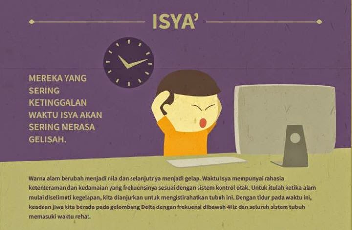 Rahasia shalat di awal waktu Isya Rahasia shalat di awal waktu Isya