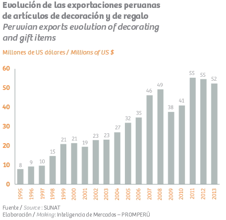 ESCRIBE CIFRA BILLONES escribe cifra billones: