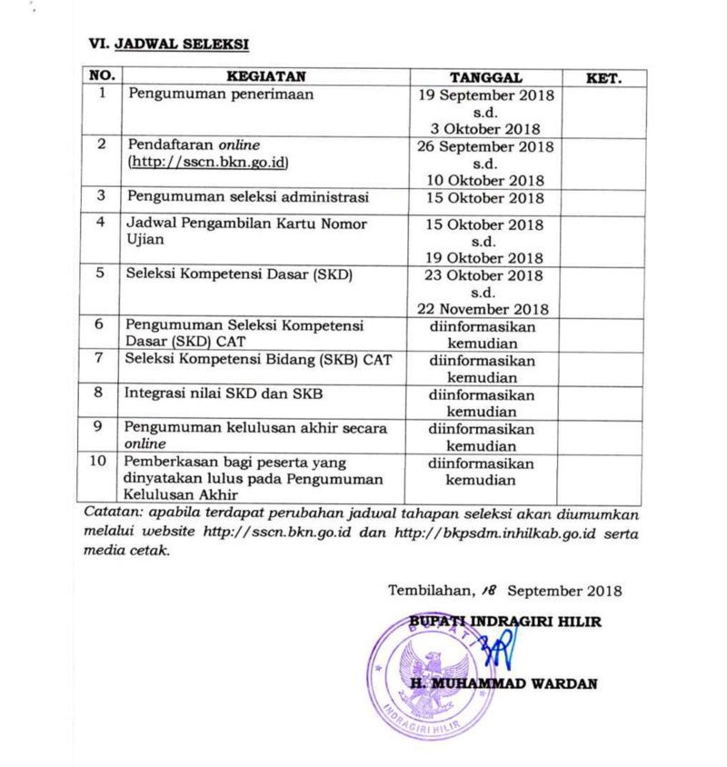 PENGUMUMAN CPNS 2018 KAB. INHIL