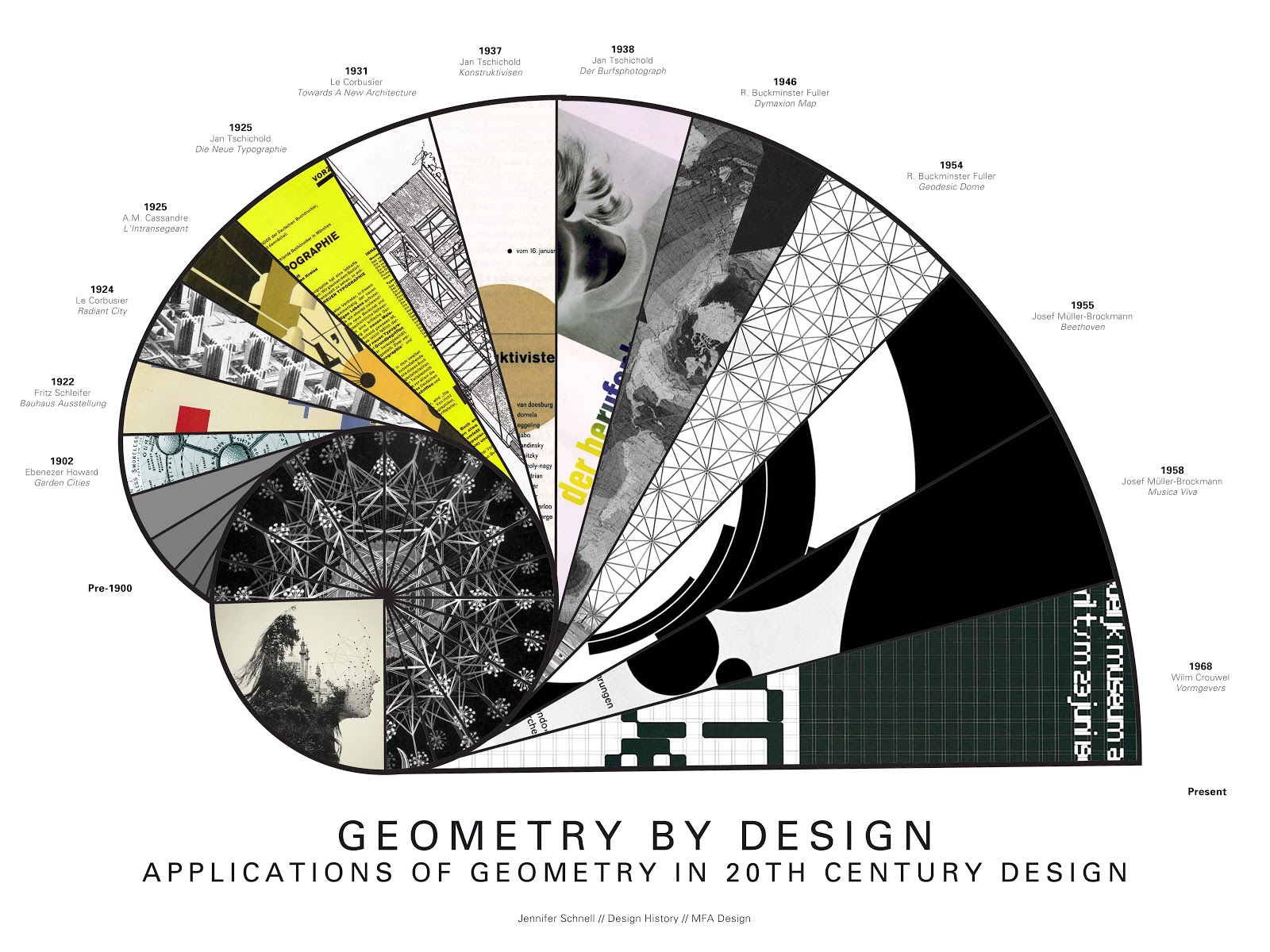 Geometry By Design jennifer schnell.