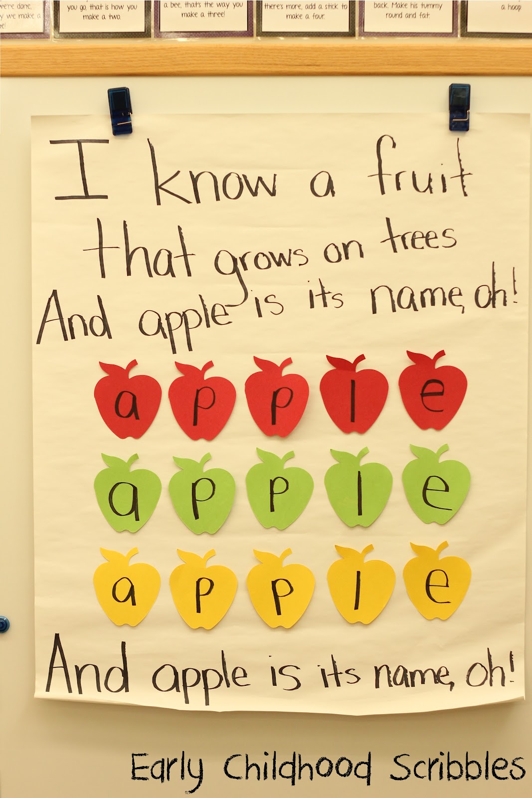 Early Childhood Scribbles Apples