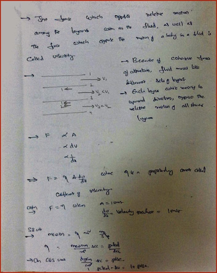 Equation For Terminal Velocity As Physics Tessshebaylo