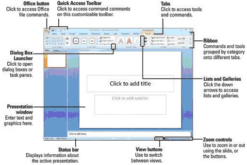 Manejo de Aplicaciones Por Medios Digitales ms diagram pane 