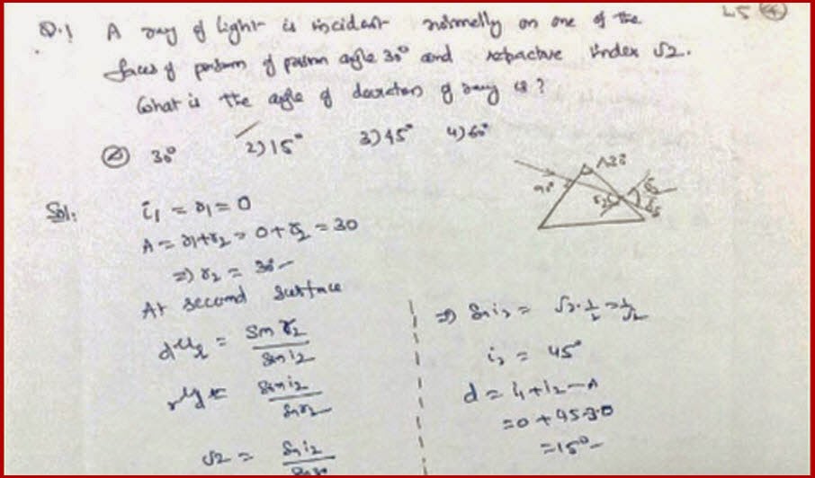 Equation Of Light Refraction Tessshebaylo