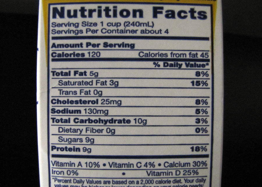 Smells Like Food in Here Knudsen Reduced Fat Cultured Buttermilk