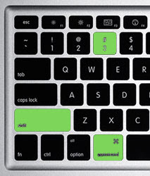 how to take screenshot on mac keyboard