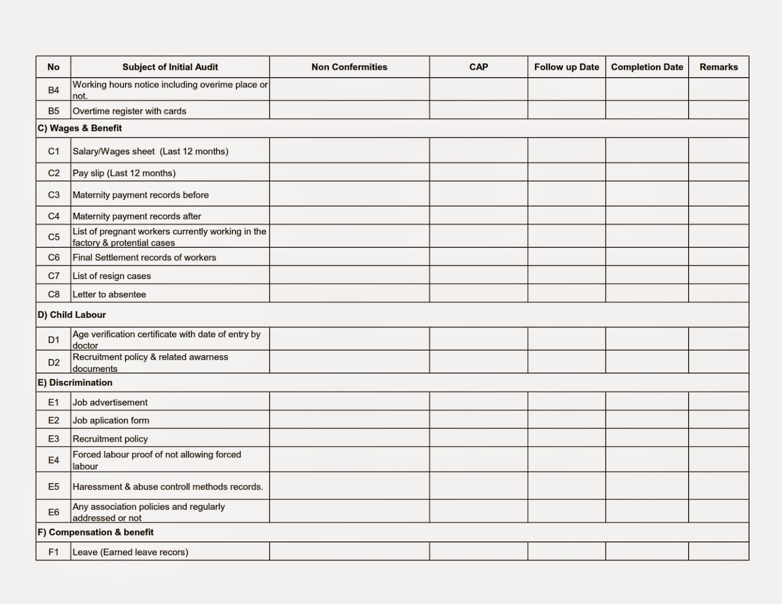 compliance audit report sle compliance audit report sle 28 images compliance audit compliance audit report sle compliance audit report sle 28 images compliance audit