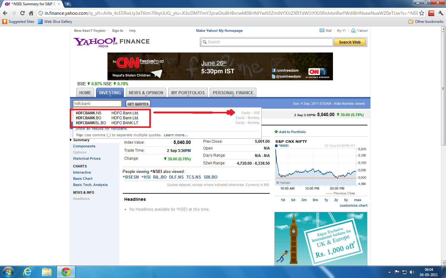 Yahoo India Finance Chart