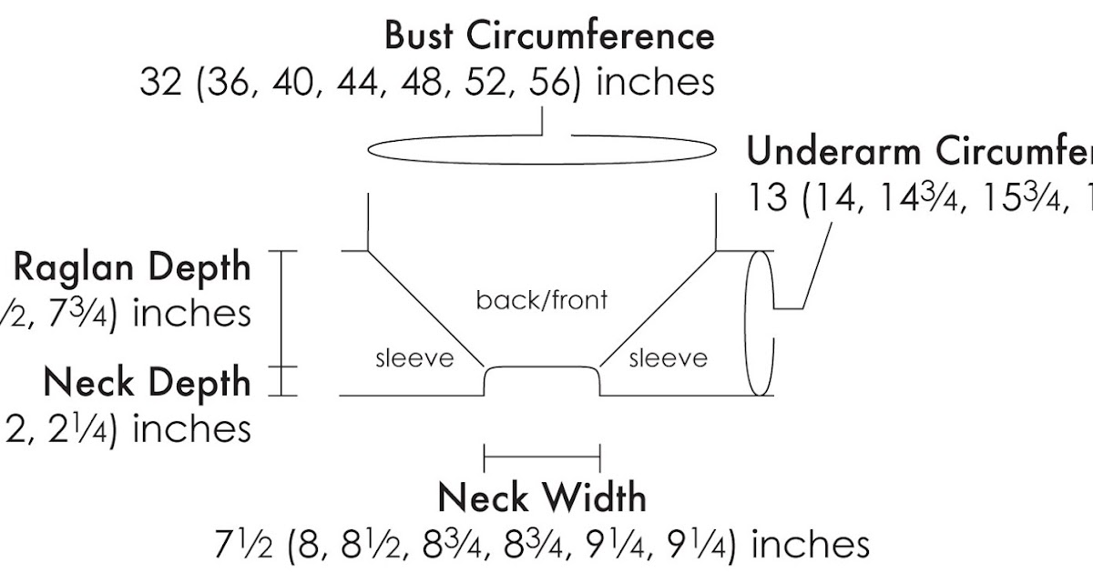 Kristen TenDyke's Blog How I design a topdown raglan pullover