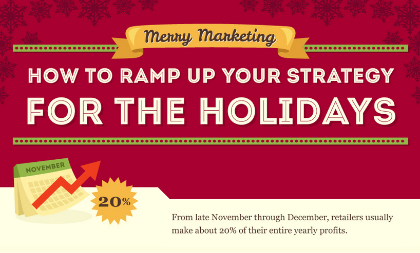Wrap up your internet marketing strategy in a new ribbon