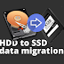 Best Free HDD / SSD Data Migration Software for Windows & Mac OS X