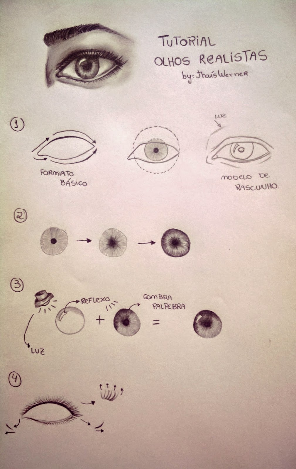 Como desenhar os olhos passo a passo
