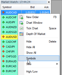 Forex swap trades