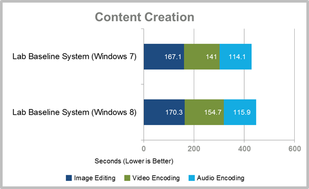 Creation Ct630 Driver Windows 8 Creation Ct630 Driver Windows 8